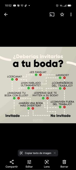 ¿Cómo saber a quién invitar? 1
