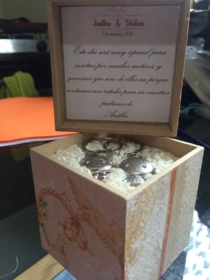 Solicitud de padrinos - 2