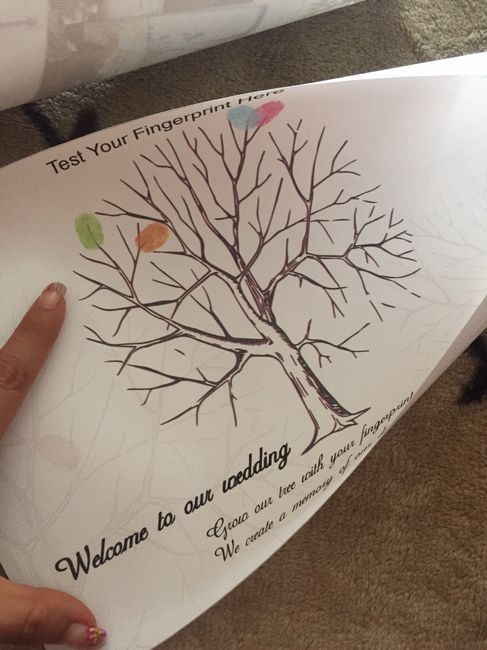 Adelantos a tres meses!!! - 2