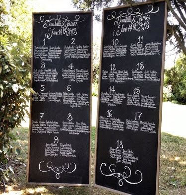 ¿cómo puedo presentar mi croquis de acomodo a los invitados? - 3