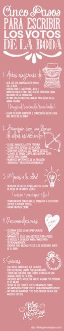 Votos - 1