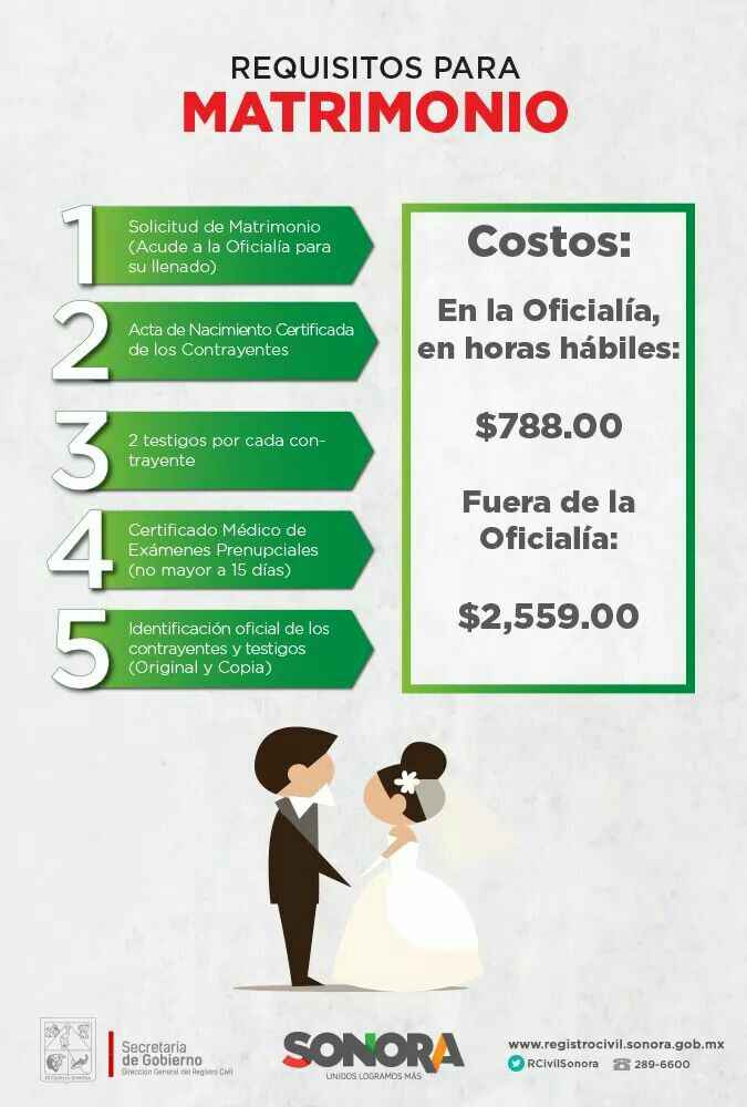 Casarte con un extranjero!! - 1