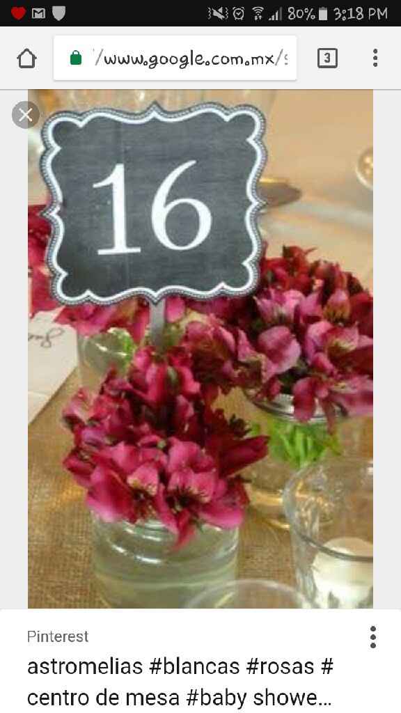 Flores cheap & chic - 2