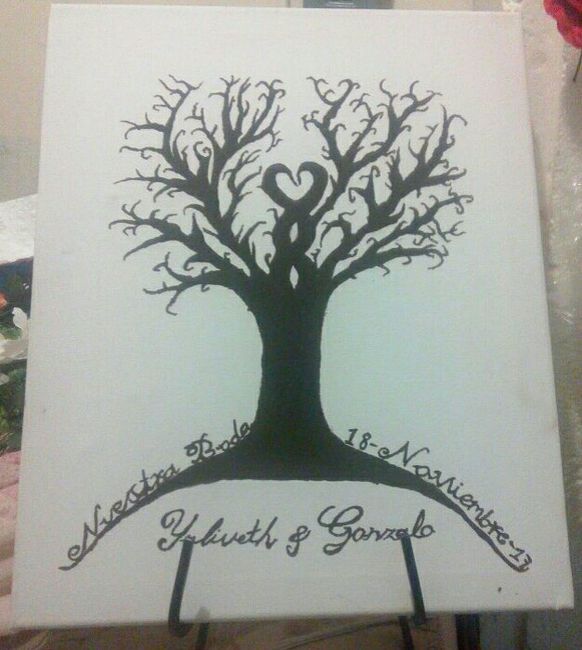  Me salvo la vida - 3