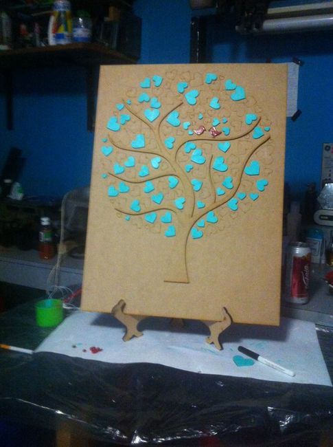  árbol de firmas - 1