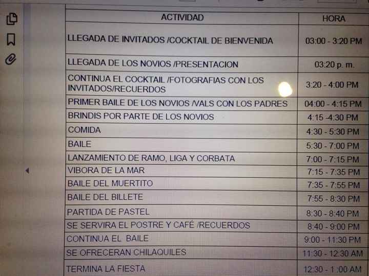 El orden de actividades en la fiesta - 1