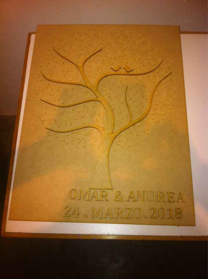  Llego el correo ! - 5