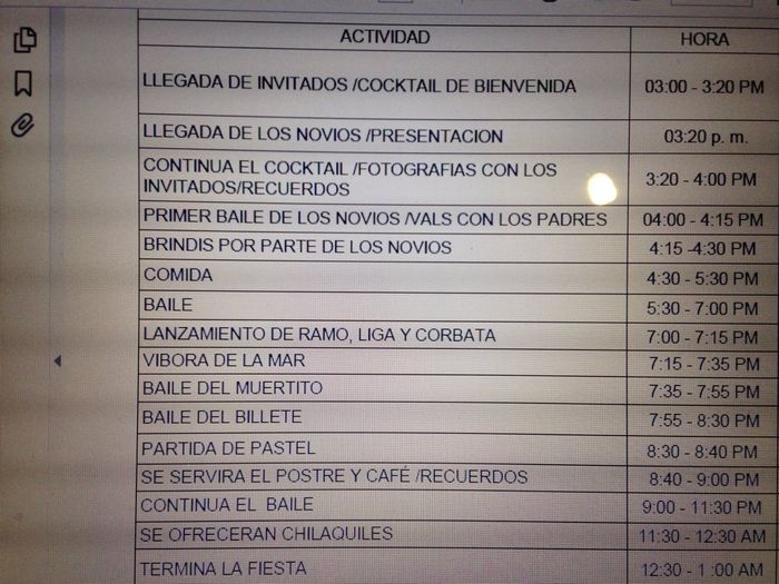 El orden de actividades en la fiesta - 1