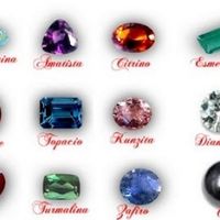 Anillo de Compromiso