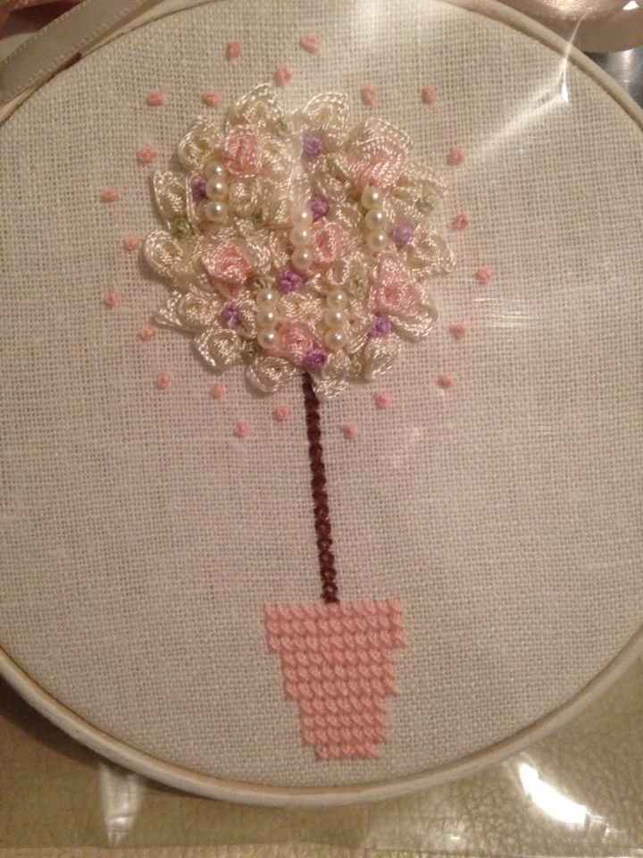 Recuerdos y más!!!! - 1