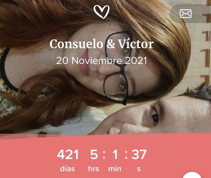 Reto con regalo: Sube una captura de pantalla tu contador 🎁 2