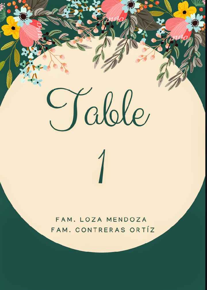 Números de mesa ✨ - 1