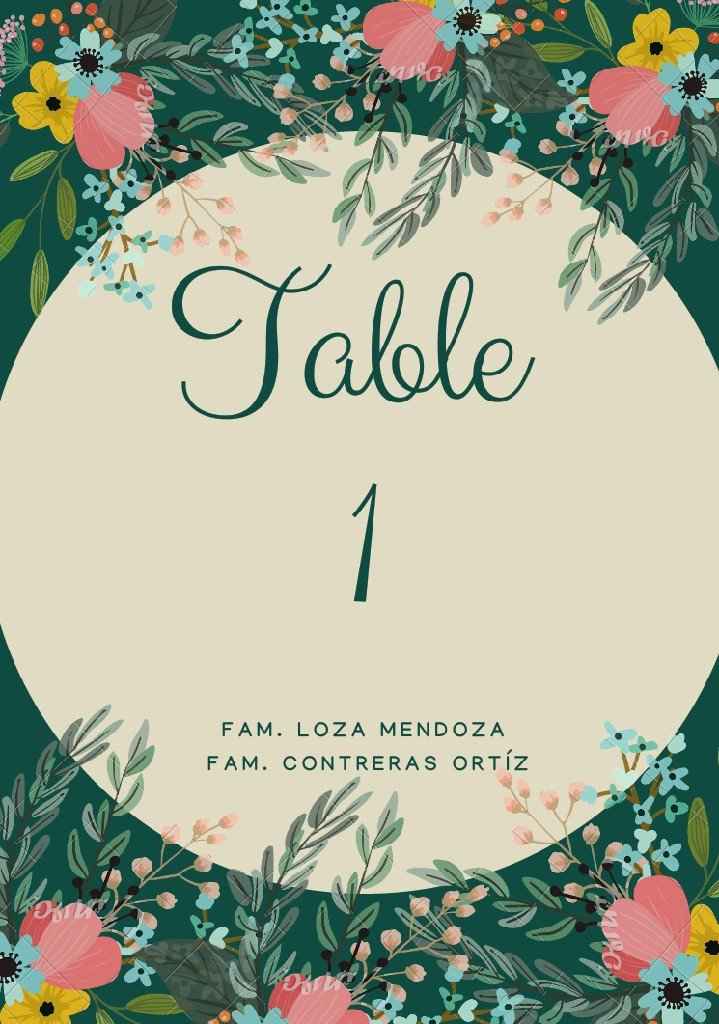 Números de mesa ✨ - 2