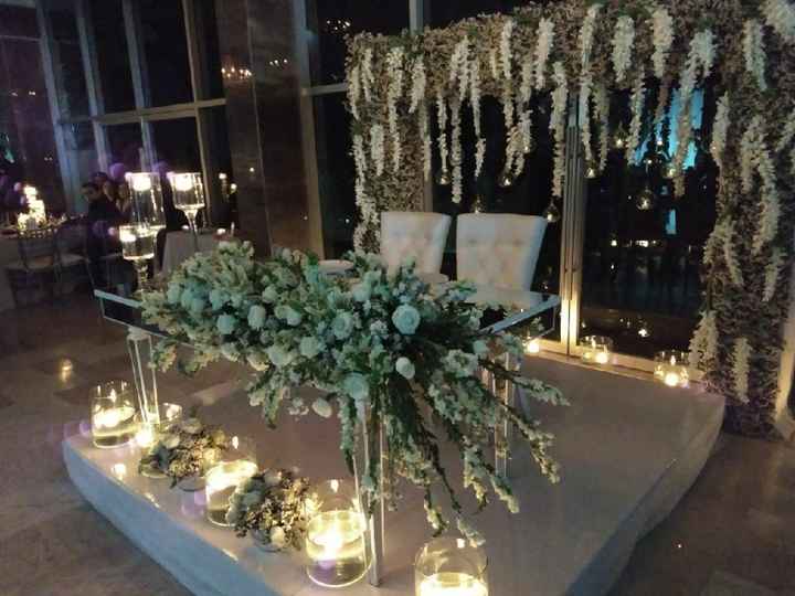 Enamorada de la decoración - 2