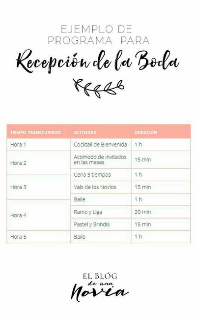  Itinerario de la boda... - 1