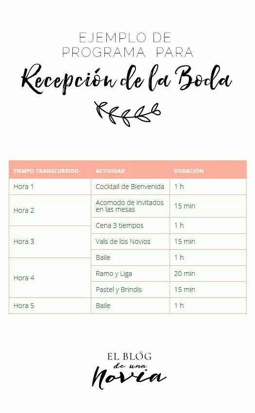  Itinerario de la boda... - 1