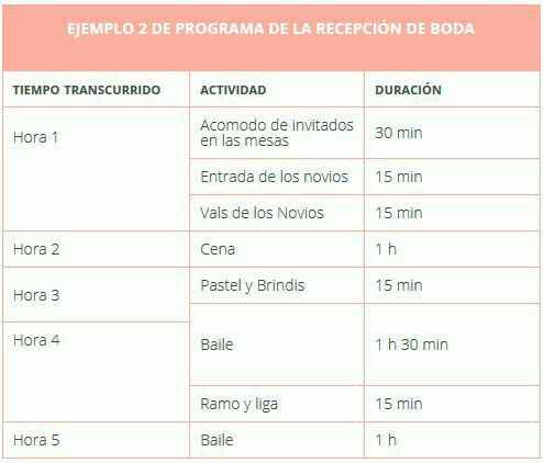  Itinerario de la boda... - 2