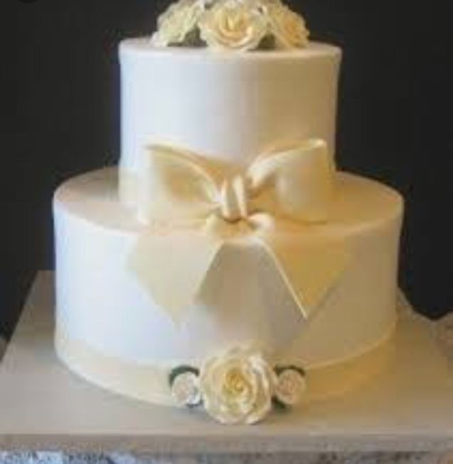 ¿Cómo te gustaría que fuera tu pastel? - 1