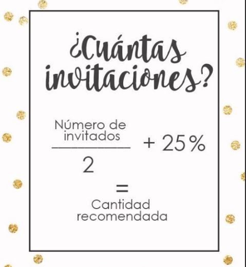 Enviar invitacions¡es
