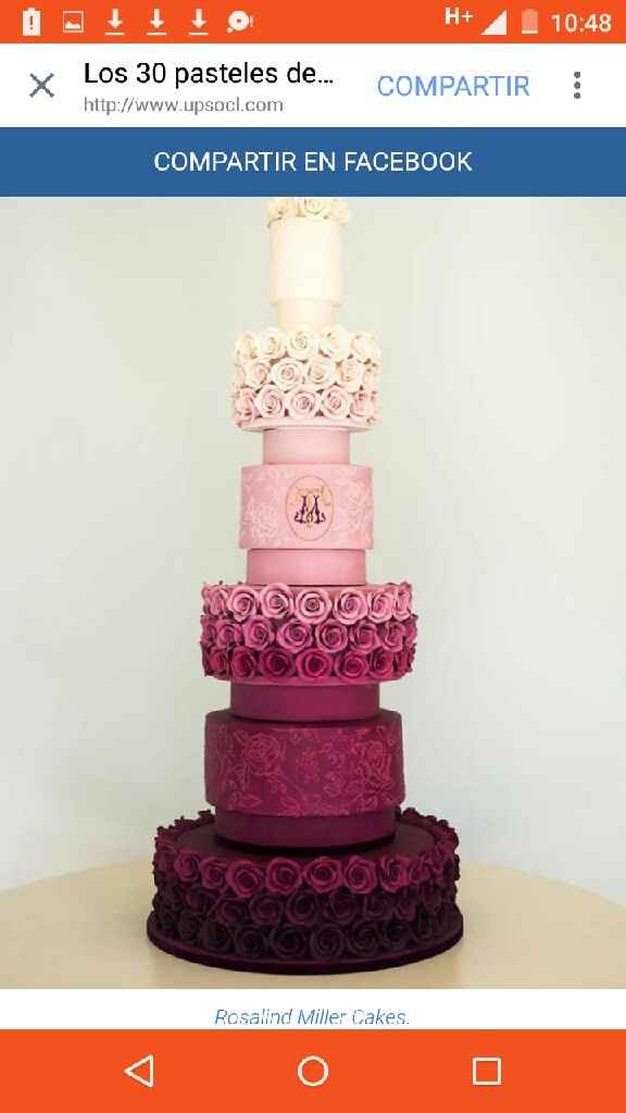 Alguna repostera? harán su propio pastel!!!! yo quiero hacer el mio - 1