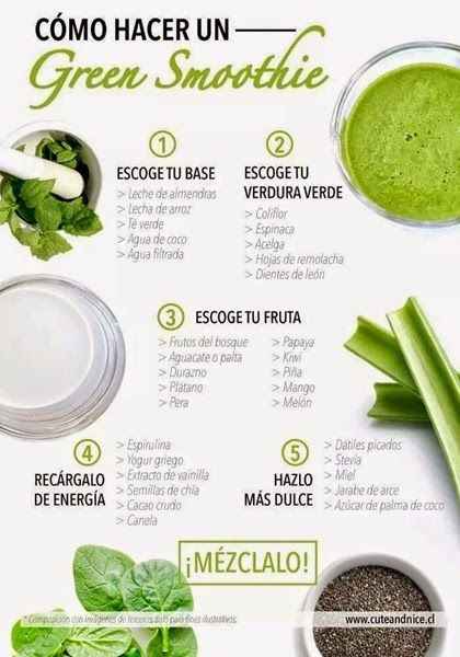 2- Jugo verde