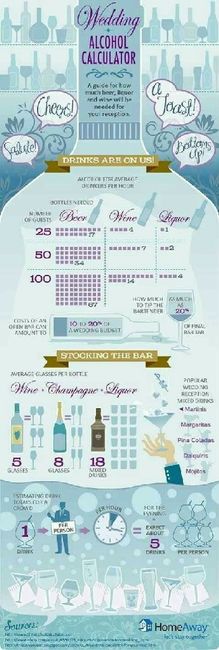 A 264 dias de la boda y ya tenemos vino!!! - 2