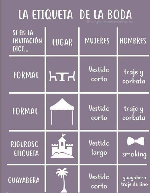 Detallitos para las novias nuevas (cosas que no se deben ignorar) - 2