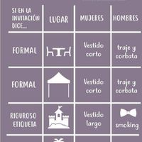 Detallitos para las novias nuevas (cosas que no se deben ignorar) - 2