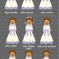 Detallitos para las novias nuevas (cosas que no se deben ignorar) - 3