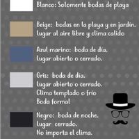 Detallitos para las novias nuevas (cosas que no se deben ignorar) - 5