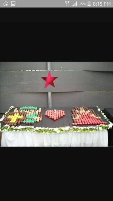 Cómo va a ser su pastel de bodas??? - 1