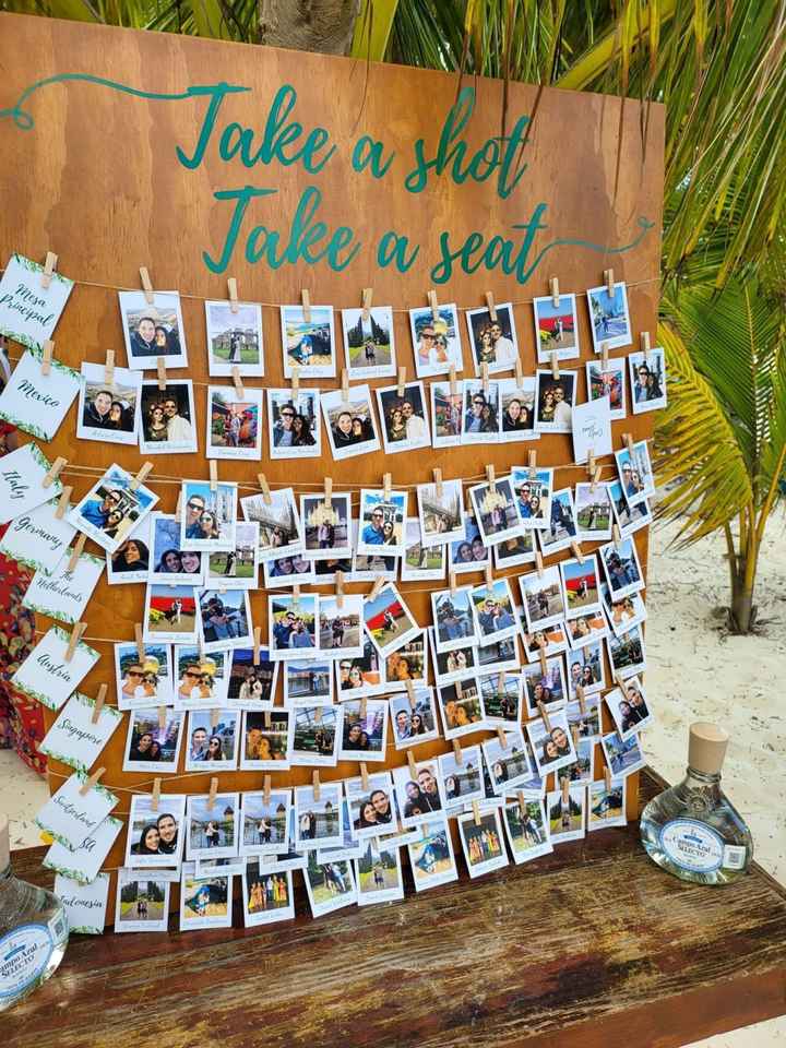 ¿Cuánto te costó tu lugar de boda? 💲💲💲 - 7