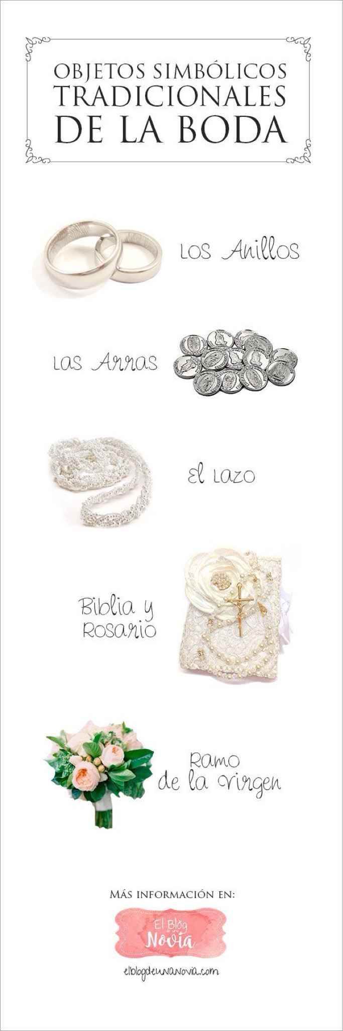  Que es todo lo que lleva la novia 👰🏼? - 2