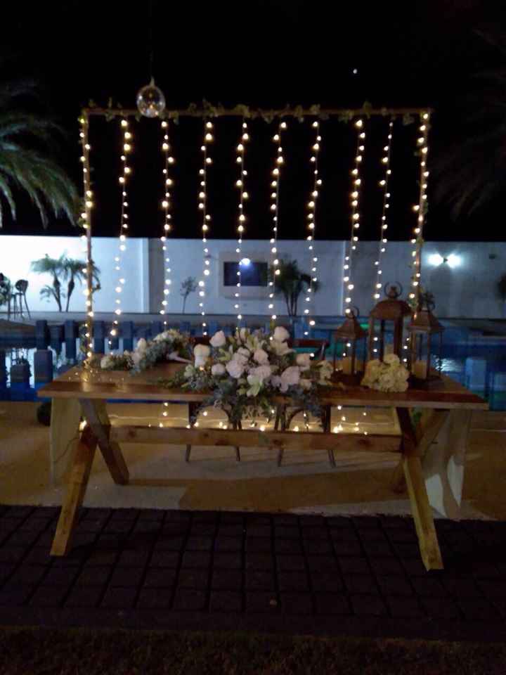  Help! Backdrop luces - 1