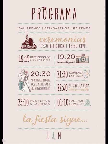  itinerario de Boda: Cómo le hago? - 1