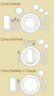 CENA.....