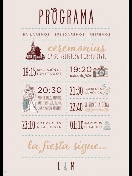 Itinerario de Boda: ¿Cómo le hago? 1