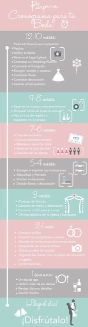 Itinerario de Boda: ¿Cómo le hago? 3