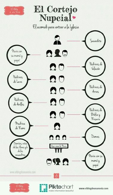 Programa para la boda - 1