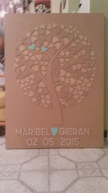 arbol de huellas