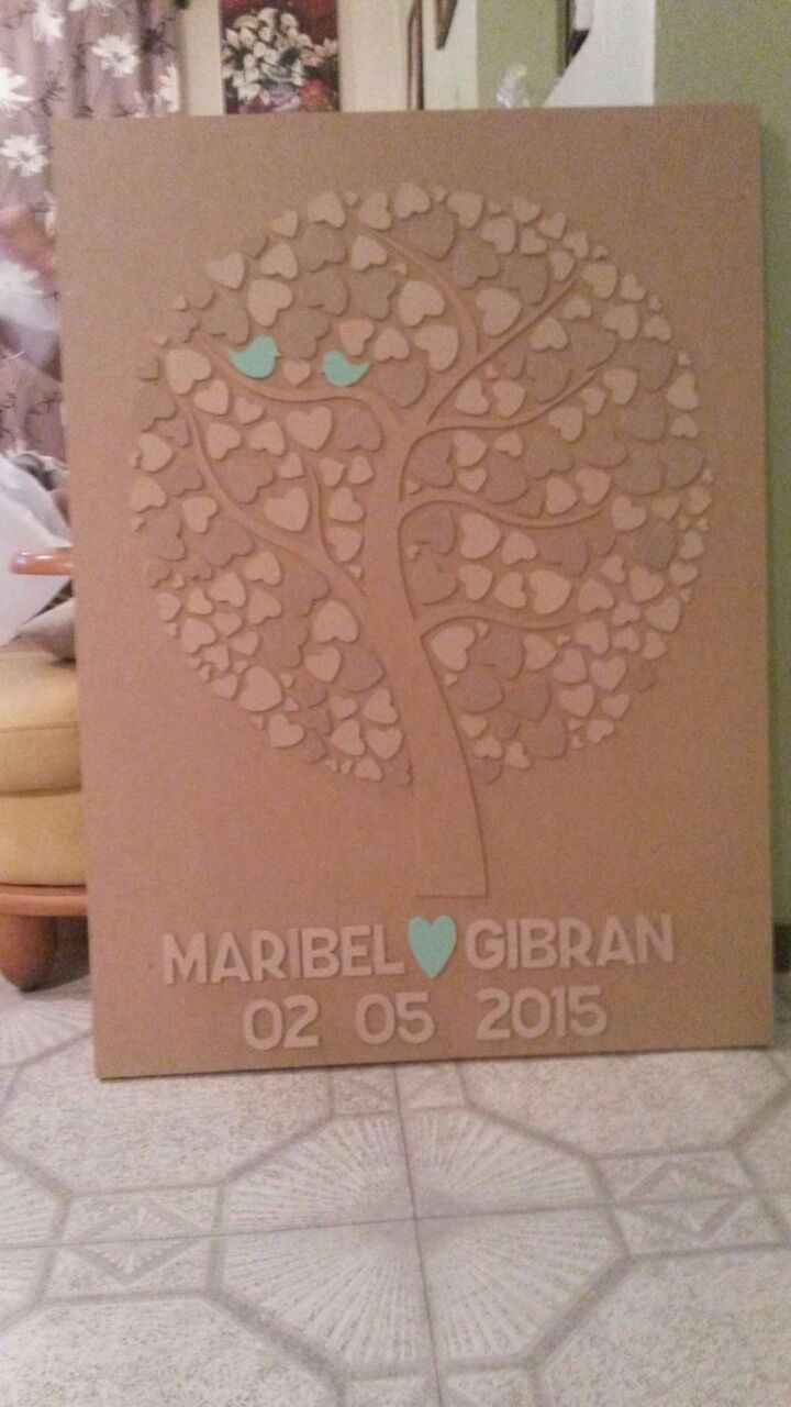 arbol de huellas