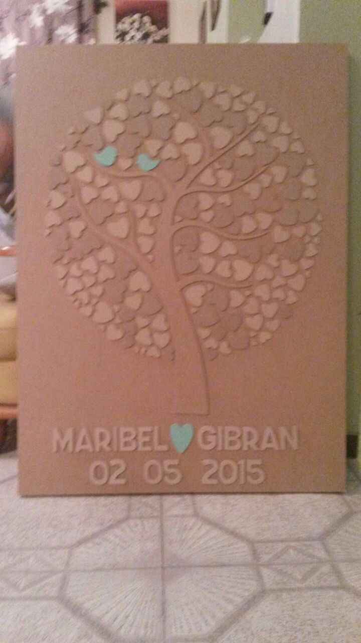 arbol de huellas
