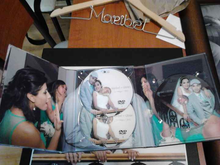 videos
