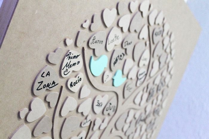 arbol de huellas