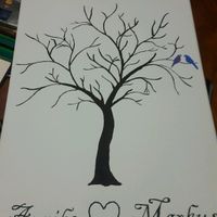 Sos árbol de firmas - 1