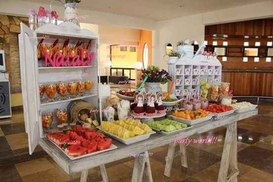 A 115 dias y estos son mis avances, incluyendo q este sabado es la civil - 5