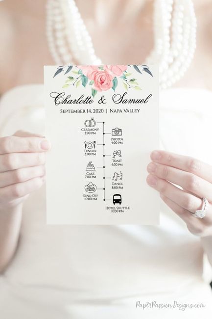 Itinerario de la recepción 2