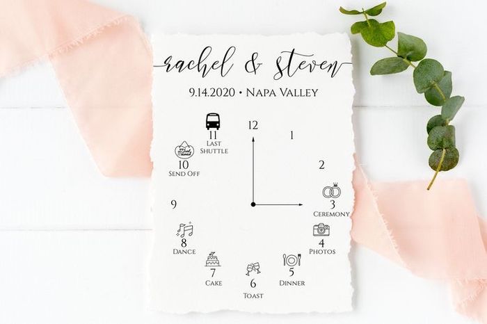 Itinerario de la recepción 3