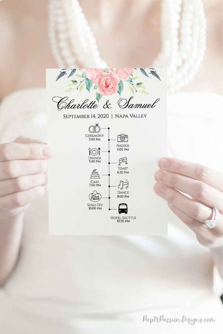 Itinerario de la recepción - 1