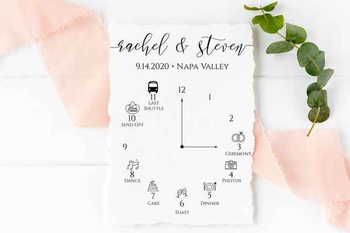 Itinerario de la recepción - 2